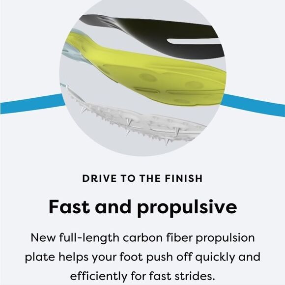 New Brooks Running ELMN8 7 Blue Glow cleat track running shoes unisex women's 12 - Picture 10 of 12